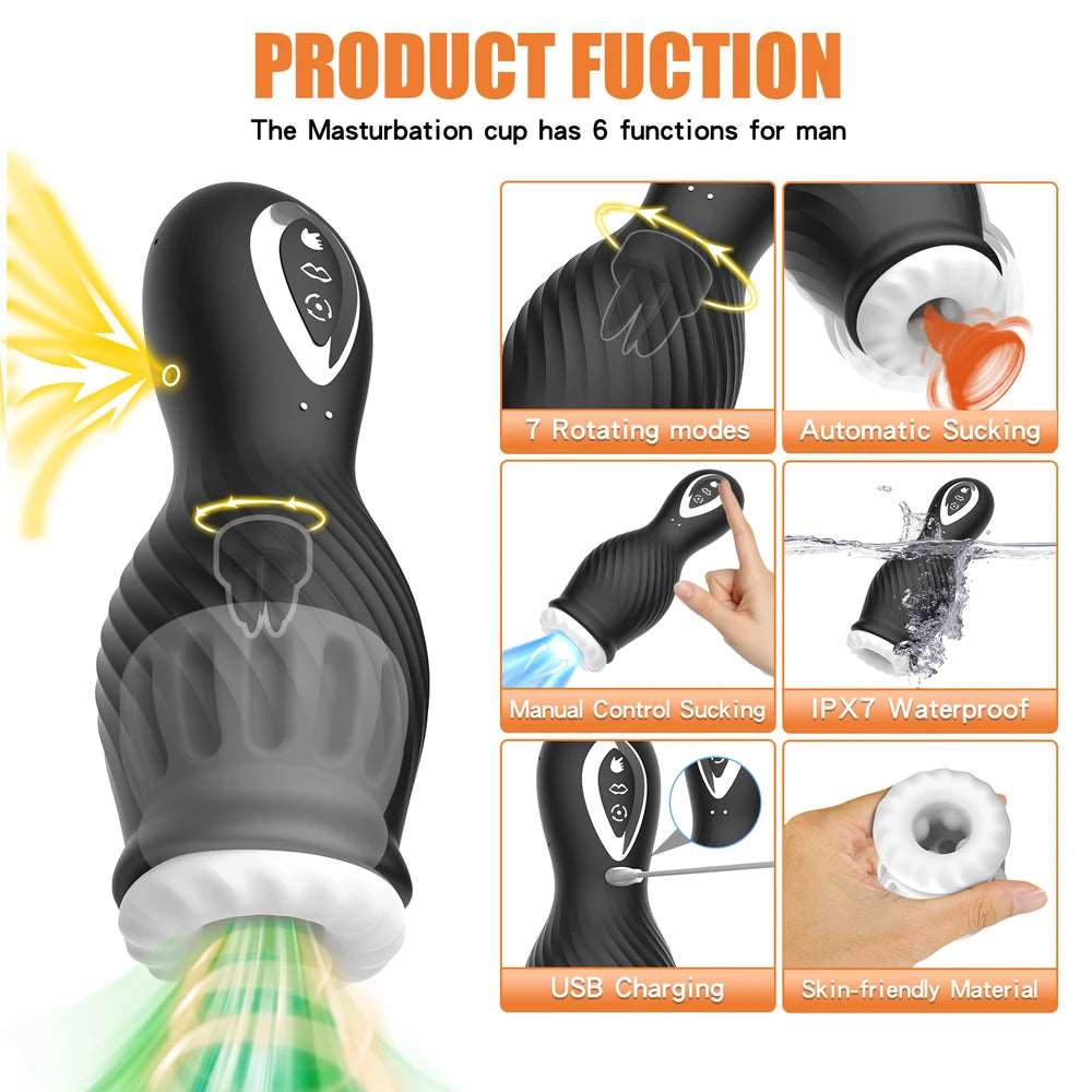 Hapmen - Dragon Suction Rotating Trainer Male Masturbators Oral Vaginal Penis Vibrator
