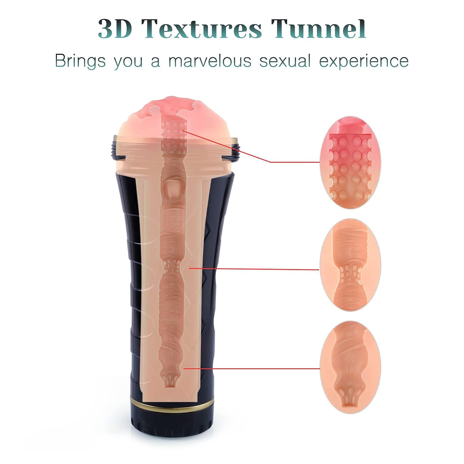 Hapmen - Male Masturbators Cup Realistic Textured Pocket Vagina Pussy