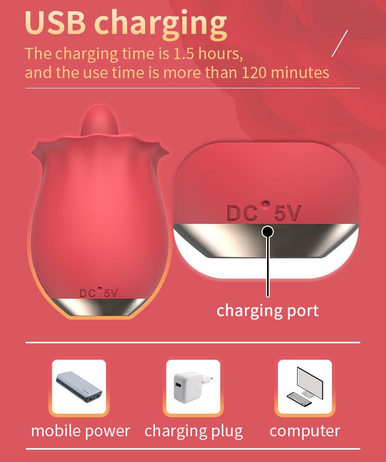 Hapmen - Powerful Rose Toy Vibrator With Tongue Licking Oral Nipple Clit Clitoris Stimulator