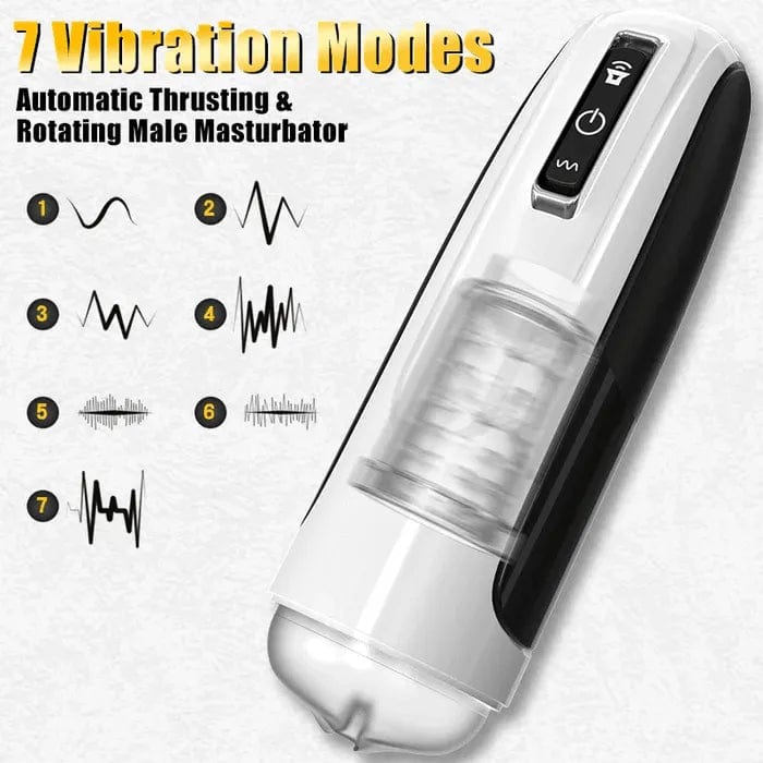 Hapmen -10 Powerful Thrusting&amp;Rotating Modes Automatic Men Masturbation Cup